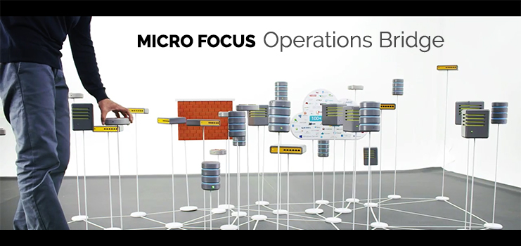 You are currently viewing Micro Focus Operations Bridge – Empowering IT teams to become Strategic Business Partners