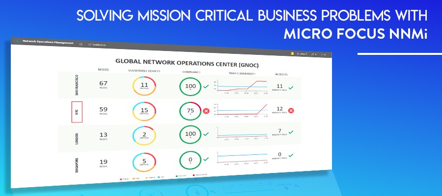 Read more about the article Solving Mission Critical Problems with Micro Focus NNMi