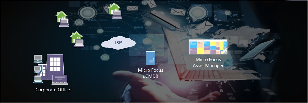 Read more about the article Asset Management at your Fingertips – Experience the Power of Micro Focus CMS